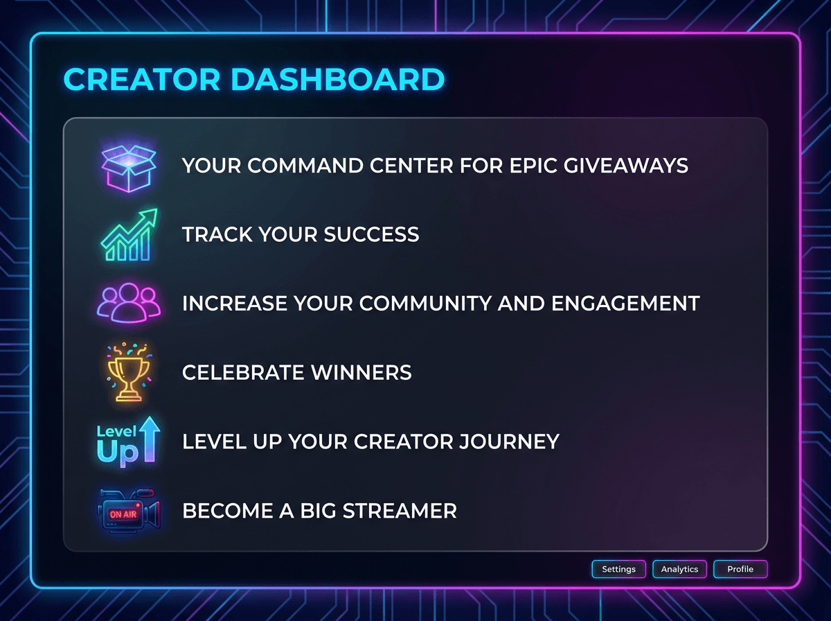 Giviways creator dashboard