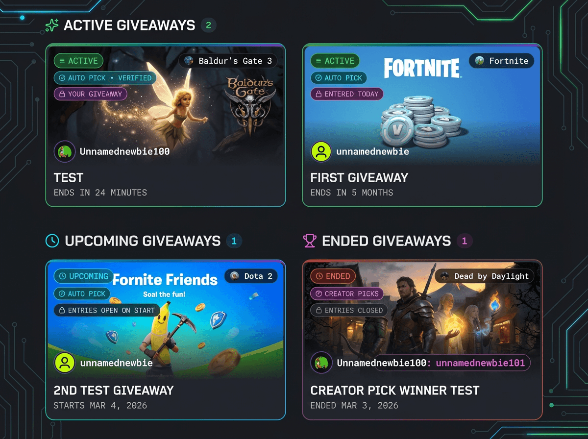 Giviways giveaway experience
